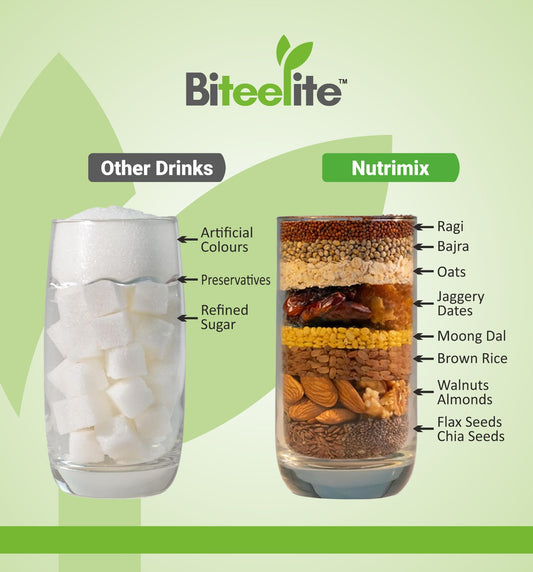 Biteelite Pro Mix – Complete Nutrition Powder for Growing Kids