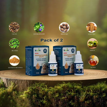 Biteelite Kids Swarnaprashan Drops Pack of 2 – Ayurvedic Immunity Booster (15ml Each)